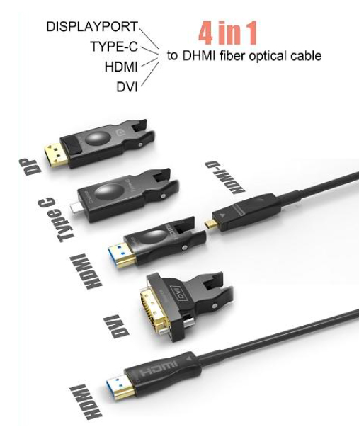 Оптический HDMI кабель 4 в 1