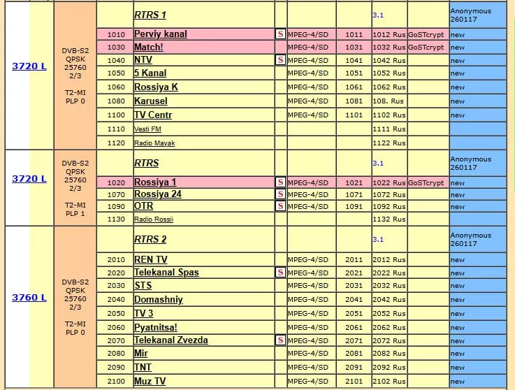 photo 2026 01 18 22 11 21