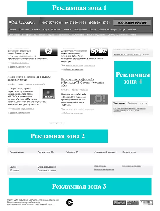 Реклама на сайте satworld.ru