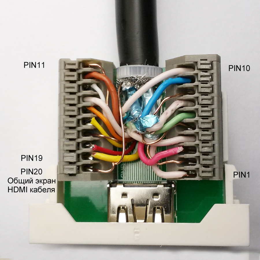 Как подключить к телевизору ноутбук через vga?