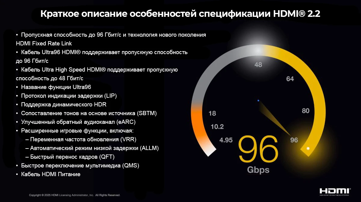 &#1050;&#1088;&#1072;&#1090;&#1082;&#1086;&#1077; &#1086;&#1087;&#1080;&#1089;&#1072;&#1085;&#1080;&#1077; &#1086;&#1089;&#1086;&#1073;&#1077;&#1085;&#1085;&#1086;&#1089;&#1090;&#1077;&#1081; &#1089;&#1087;&#1077;&#1094;&#1080;&#1092;&#1080;&#1082;&#1072;&#1094;&#1080;&#1080; HDMI 2.2
