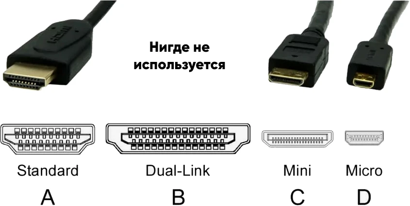 Разъем USB 2.0 type A