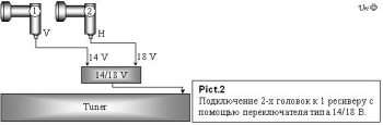 Практические схемы соединения более одного конвертора с одним тюнером