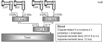 Практические схемы соединения более одного конвертора с одним тюнером