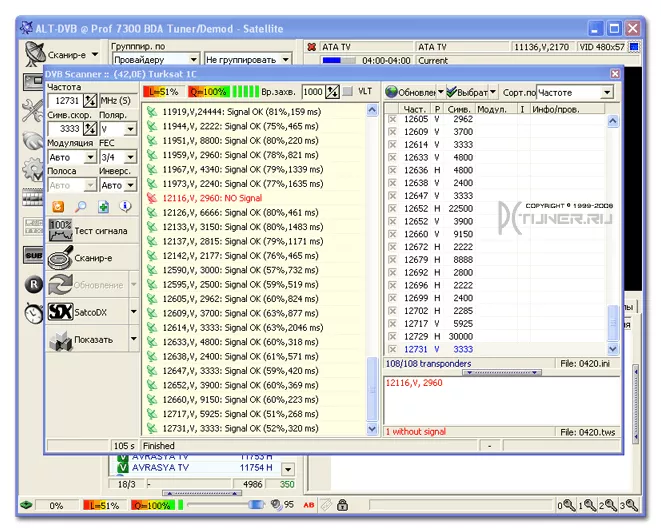 Обзор DVB-S2 карты Prof Red Series 7300
