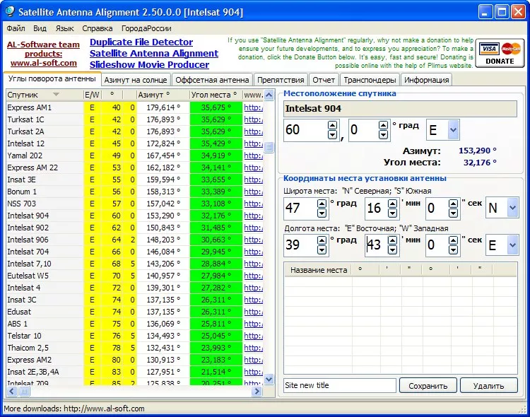Расчет мультифида