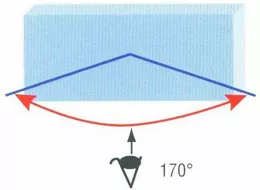 HDTV - не предел чёткости. Ultra HDTV - стандарт не завтрашнего дня