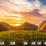HDMI Консорциум представил спецификацию HDMI 2.2
