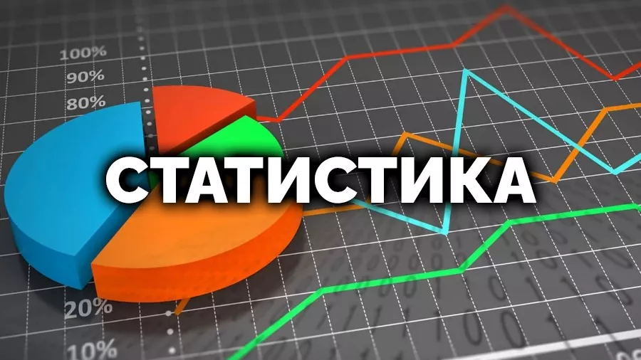 Продажи MiniLED телевизоров стремительно растут: Китай задаёт глобальный тренд