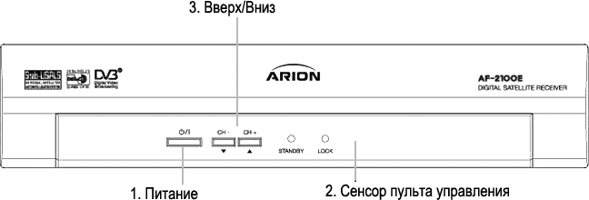 Arion AC-2100CR